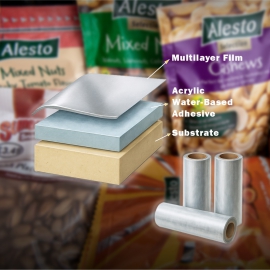 安全与黏合的完美结合:压克力水胶在食品包装中的角色